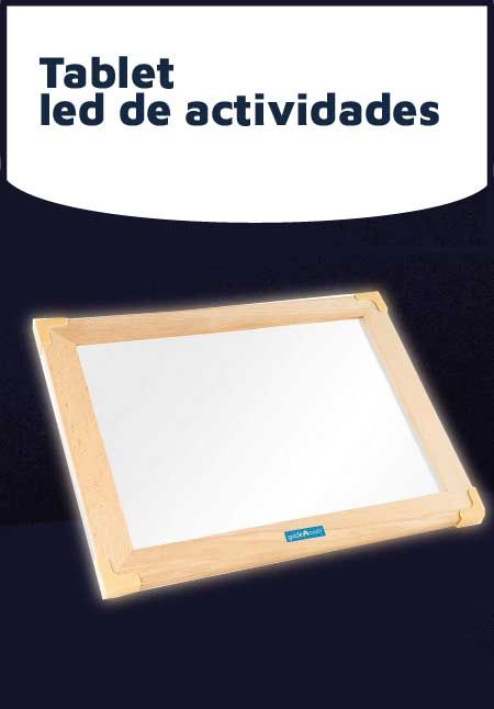 Odoo - Prueba 1 a tres columnas